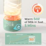 Momcozy Portable Milk Warmer for Travel – Dual Heating Modes for Breast Milk & Water, Portable Bottle Warmer with Fast Heating & Long Battery Life, 17 Ounces Large Capacity to Meet Your All-Day Needs