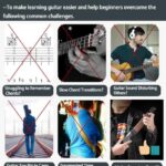 Pocket Guitar Chord Practice Tool, Portable Guitar Neck for Trainer Beginner w/a Rotatable Chords Chart Screen (Battery Included)