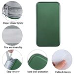 CD Case, Siveit DVD Case Holder 96 Capacity Hard Plastic CD DVD Disc Cases Storage Binder Wallet for Car Home Office Travel (Dark Green)