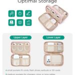 BAGSMART Electronics Organizer Travel Case, Cord Storage for Chargers Cables Phones, Compact Tech Accessories Pouch, Pink